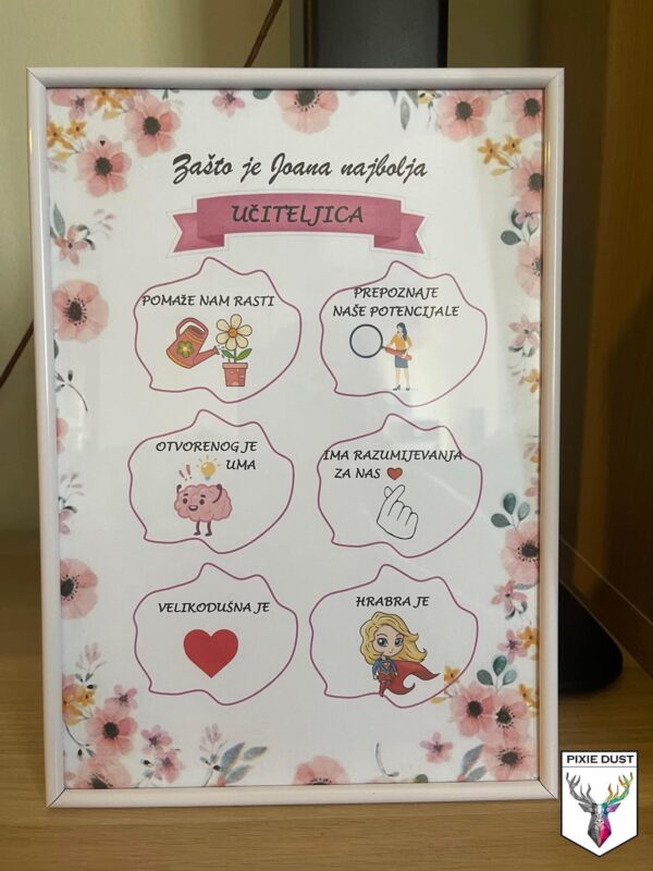 Okvir za učiteljicu/odgajateljicu